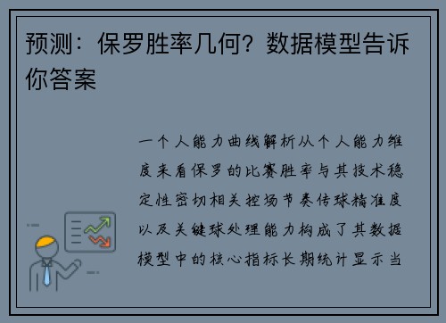 预测：保罗胜率几何？数据模型告诉你答案